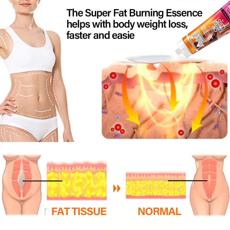 Oveallgo Slim Extreme 4D Scalpel Super calorie torching Serum