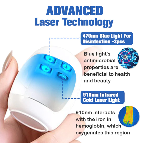 Furzero Nail Fungus Cleaning Laser Relief Device