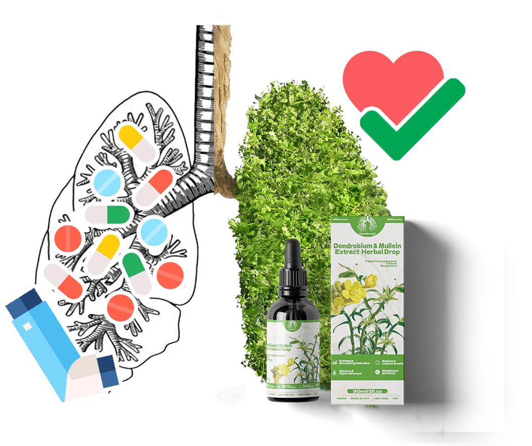 ClearBreathŽ Dendrobium & Mullein Extract  Powerful Lung Support & Cleanse & Respiratory