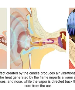 Luhaka EarCandles Tinnitus Relief