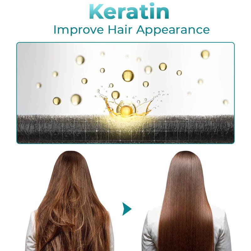 GFOUK Keratin Treatment Hair Straightening Cream