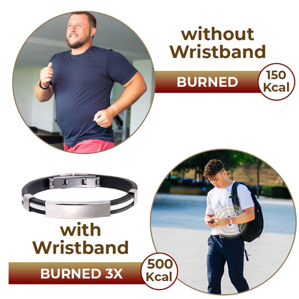 IONium Lymphatic Detox Wristband