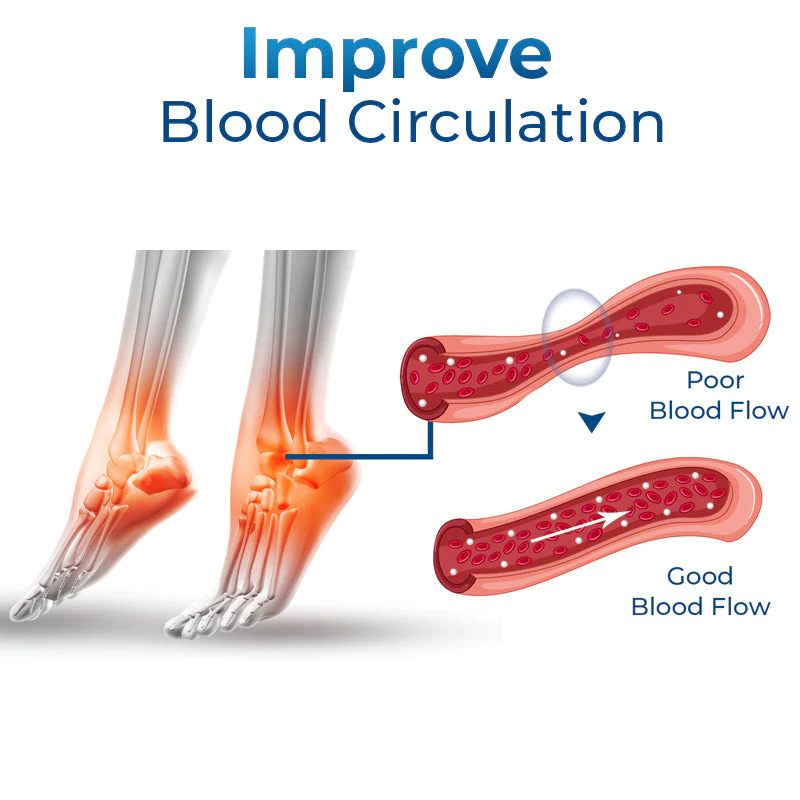 GFOUK German Ankle Tendonitis Therapy Oil