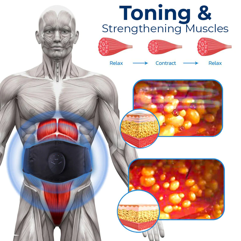 CoreUP FullAbs Microcurrent ToningBelt