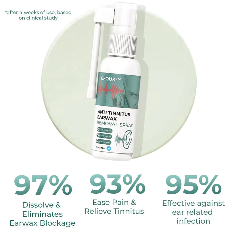 GFOUK Anti Tinnitus Earwax Removal Spray