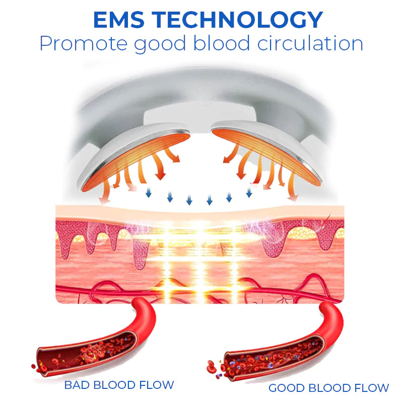 LipomaOut Neck EMS Ultrasonic Massager
