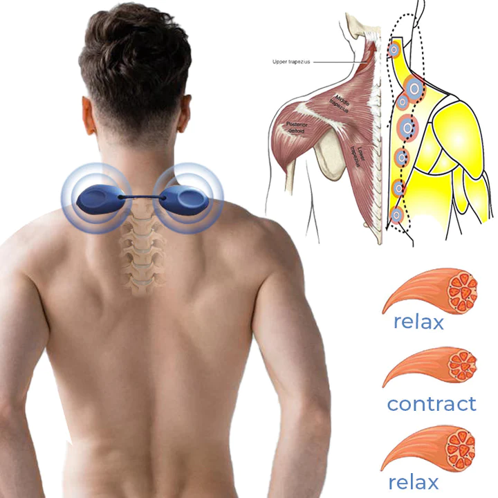 EMS Neck Care Massage Pro