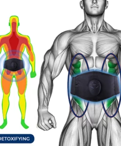 CoreUP FullAbs Microcurrent ToningBelt