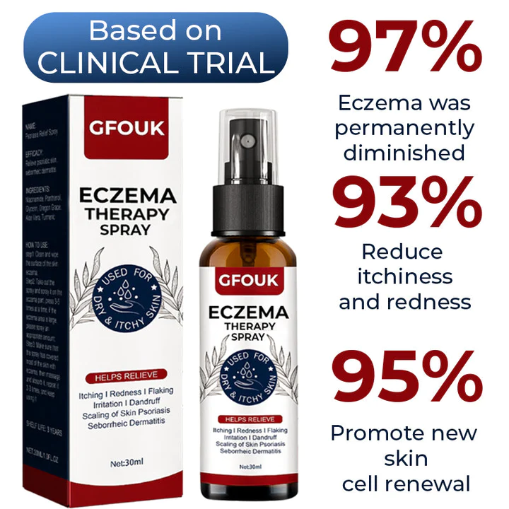 GFOUK Eczema Therapy Spray