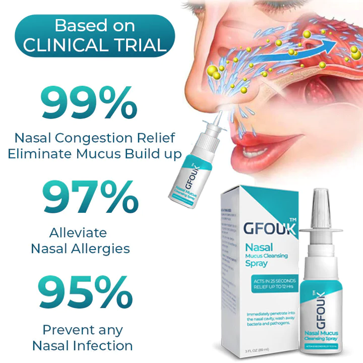 GFOUK Nasal Mucus Cleansing Spray