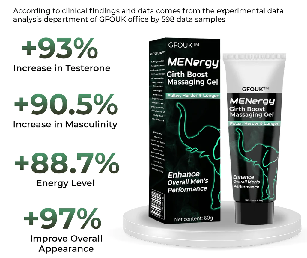 GFOUK MENergy Girth Boost Massaging Gel