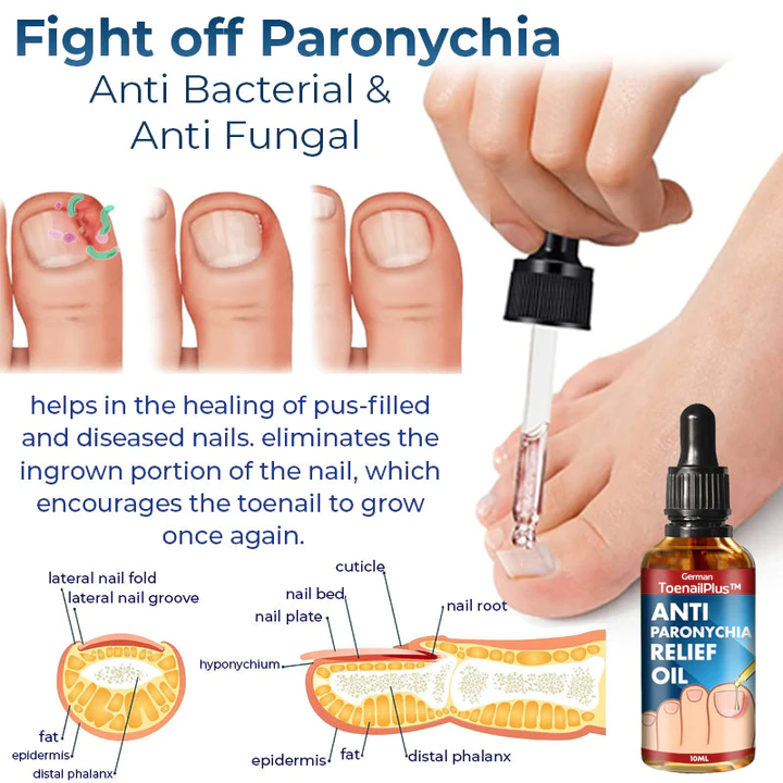 ToenailPlus German Anti Paronychia Relief Oil