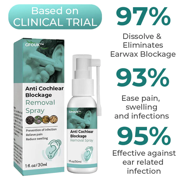 GFOUK Anti Cochlear Blockage Healing Spray