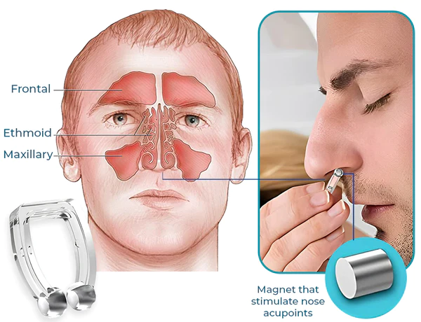 GFOUK Sleep Apnea Prevention Nose Clip