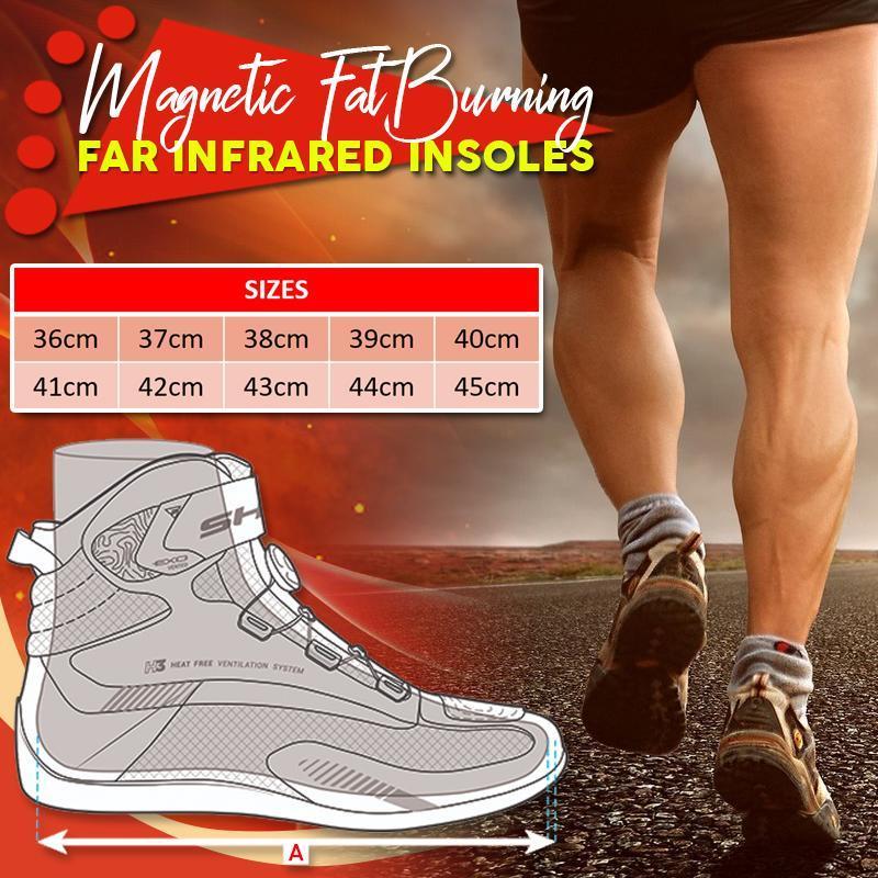 Magnetic FatBurning Far Infrared Insoles