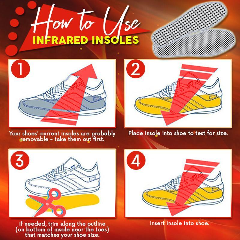 Magnetic FatBurning Far Infrared Insoles