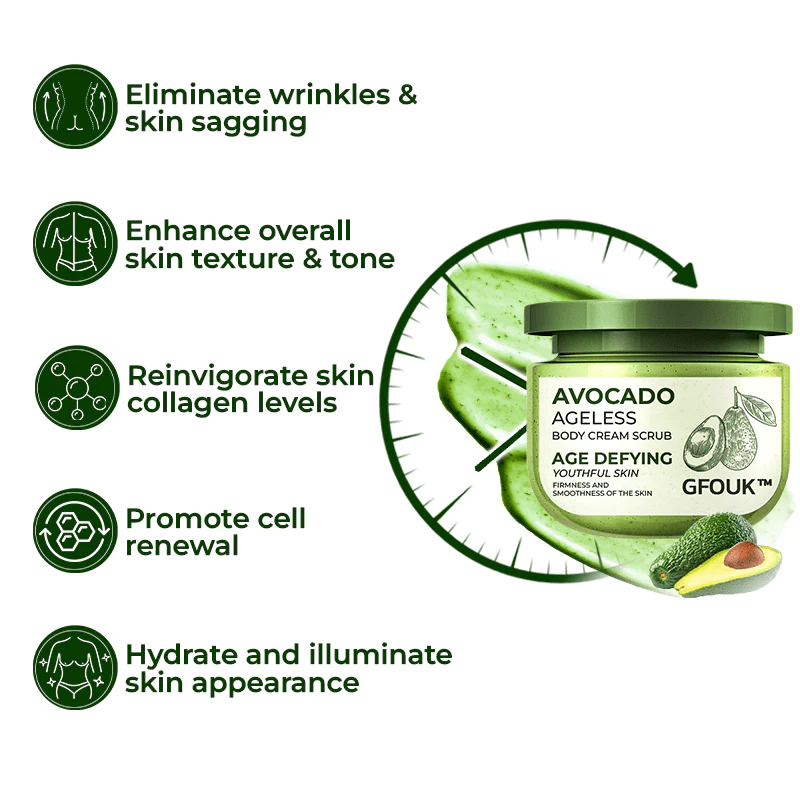 CCď¸ Avocado Ageless Body Cream Scrub