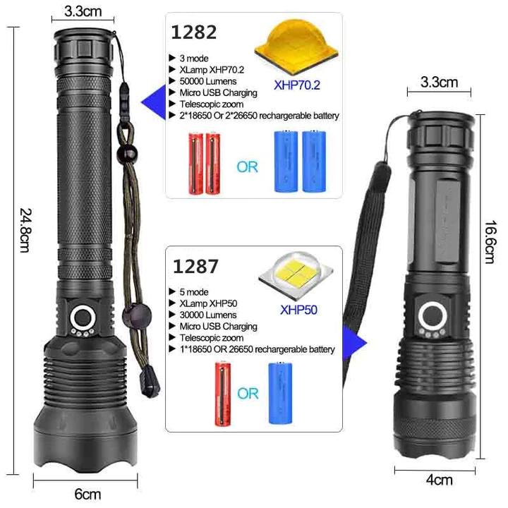 LED Rechargeable Tactical Laser Flashlight 90000 High Lumens