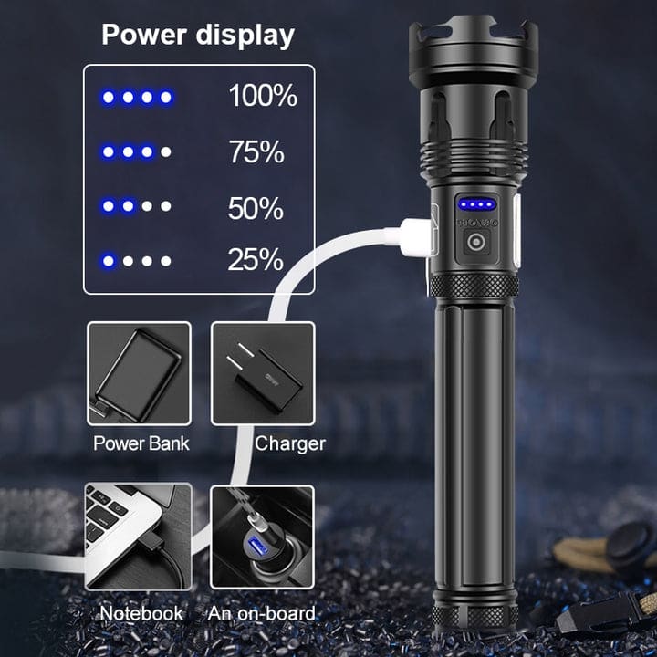 High Lumen Tactical Flashlight