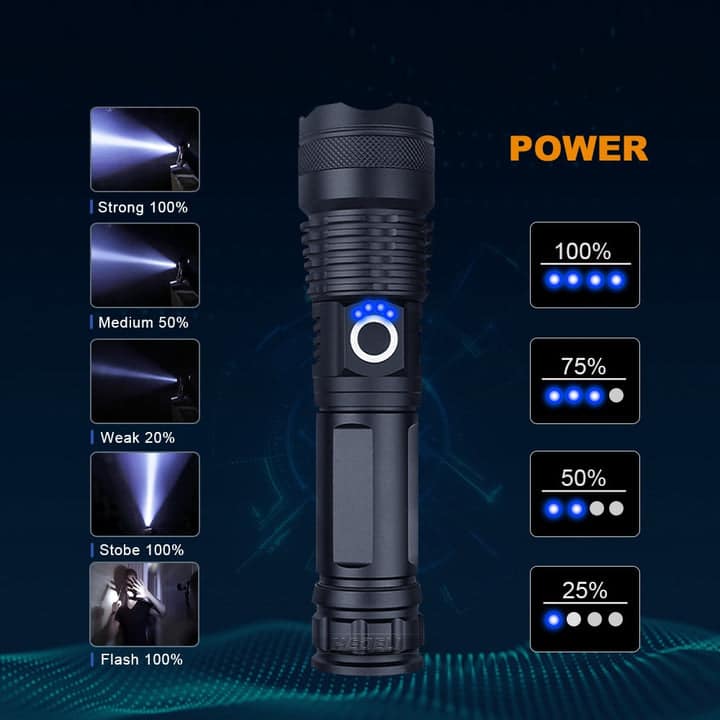 High Lumen Tactical Flashlight