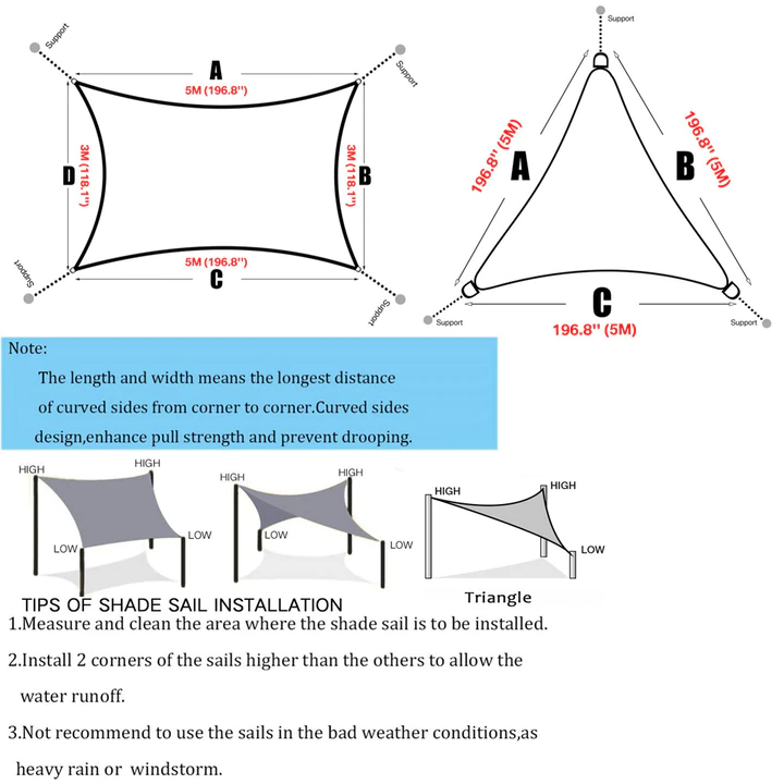 UV Protection Canopy