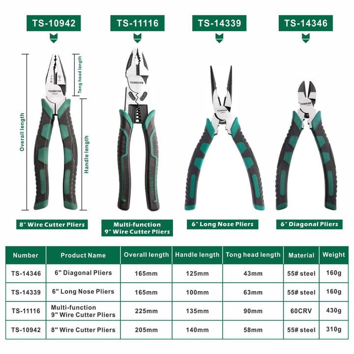 Alloy Wire Cutters