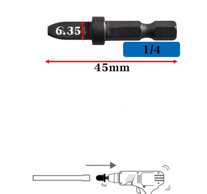 Swaging Tool Drill Bit Set