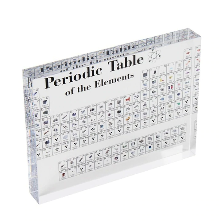 Periodic Table Of Elements