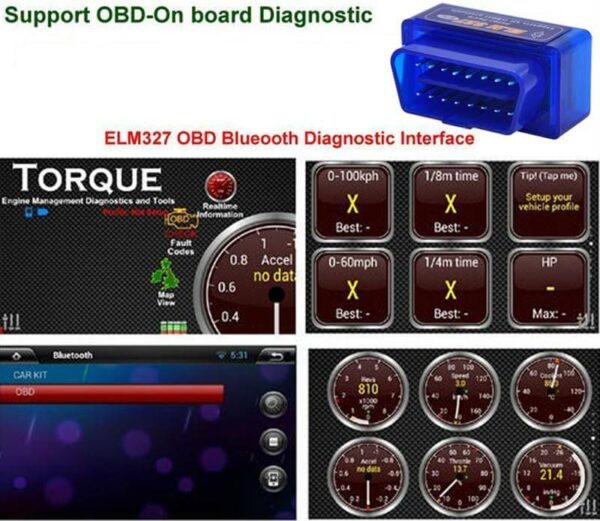 OBD2 Wireless Car Scanner