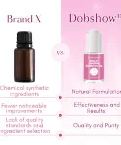 Dobshow Breast Shaping Essential Oil