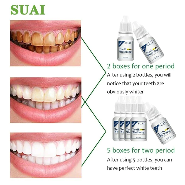 Shinyteeth Scaling agent, Calculus Removal, Teeth Whitening, Healing Mouth Ulcers, Eliminating Bad Breath, Preventing and Healing Caries, Tooth Regeneration