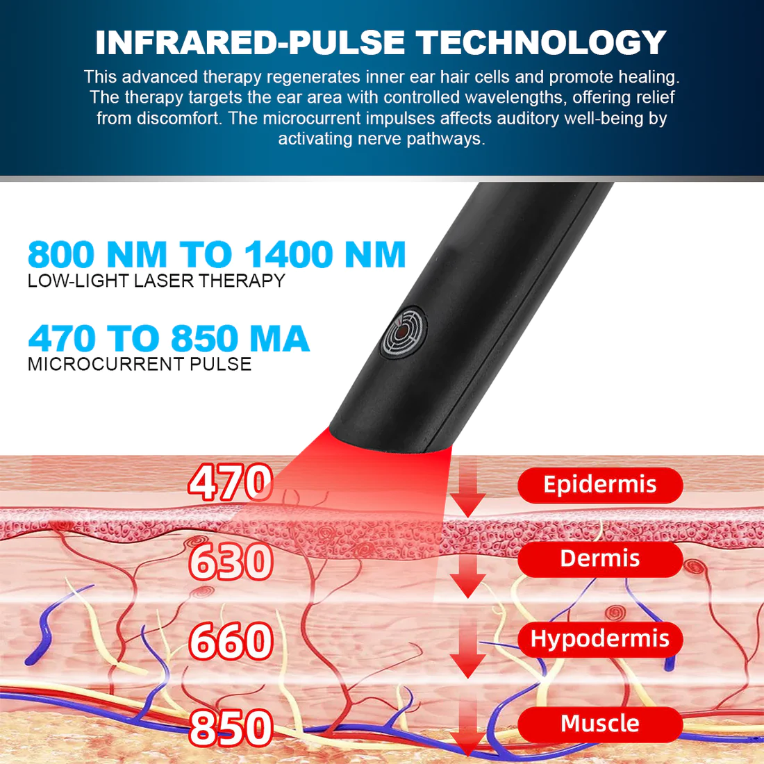 Dafeila ProWave Tinnitus Relief Therapy Pen