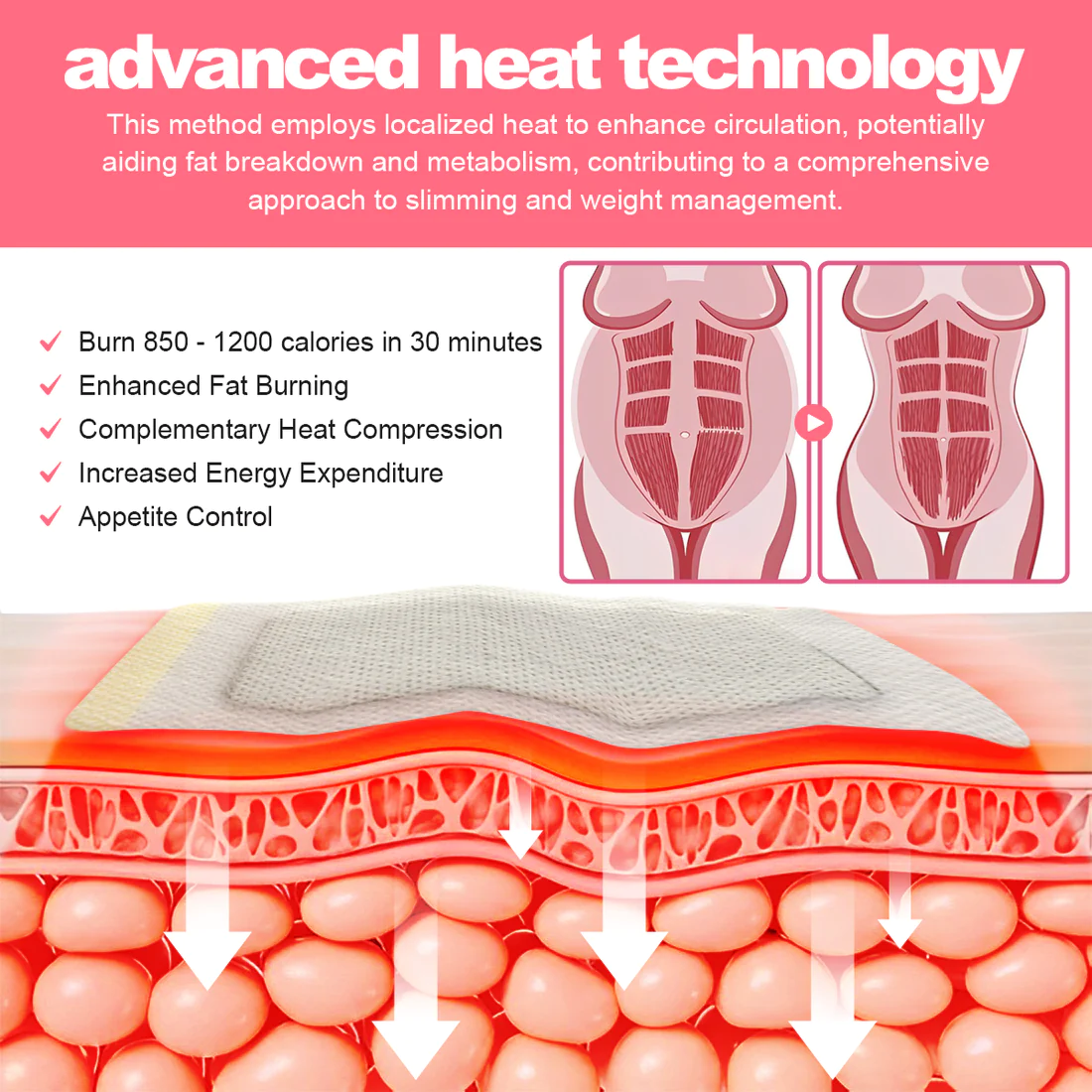 Luhaka SlimHeat Advanced Slimming Patch