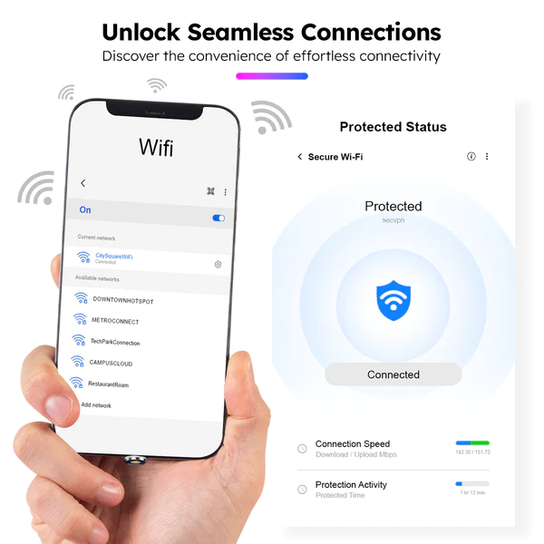 CILIFER ProPass WIFI Anywhere Wizard