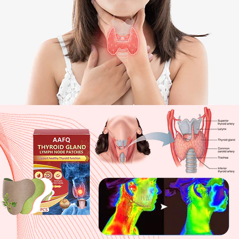 AAFQ Thyroid Gland Lymph Nodes Patches