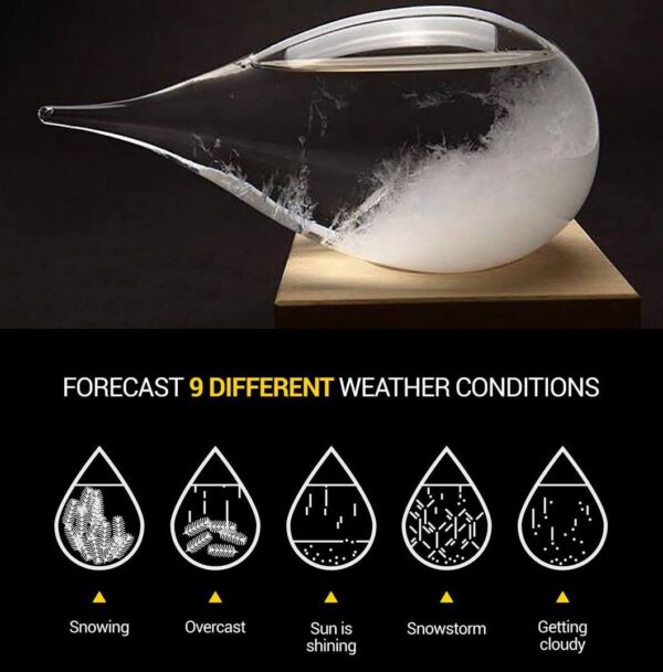 Weather Predicting Storm Glass