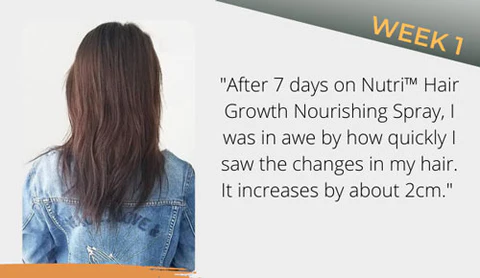 Nutri Hair Growth Nourishing Spray